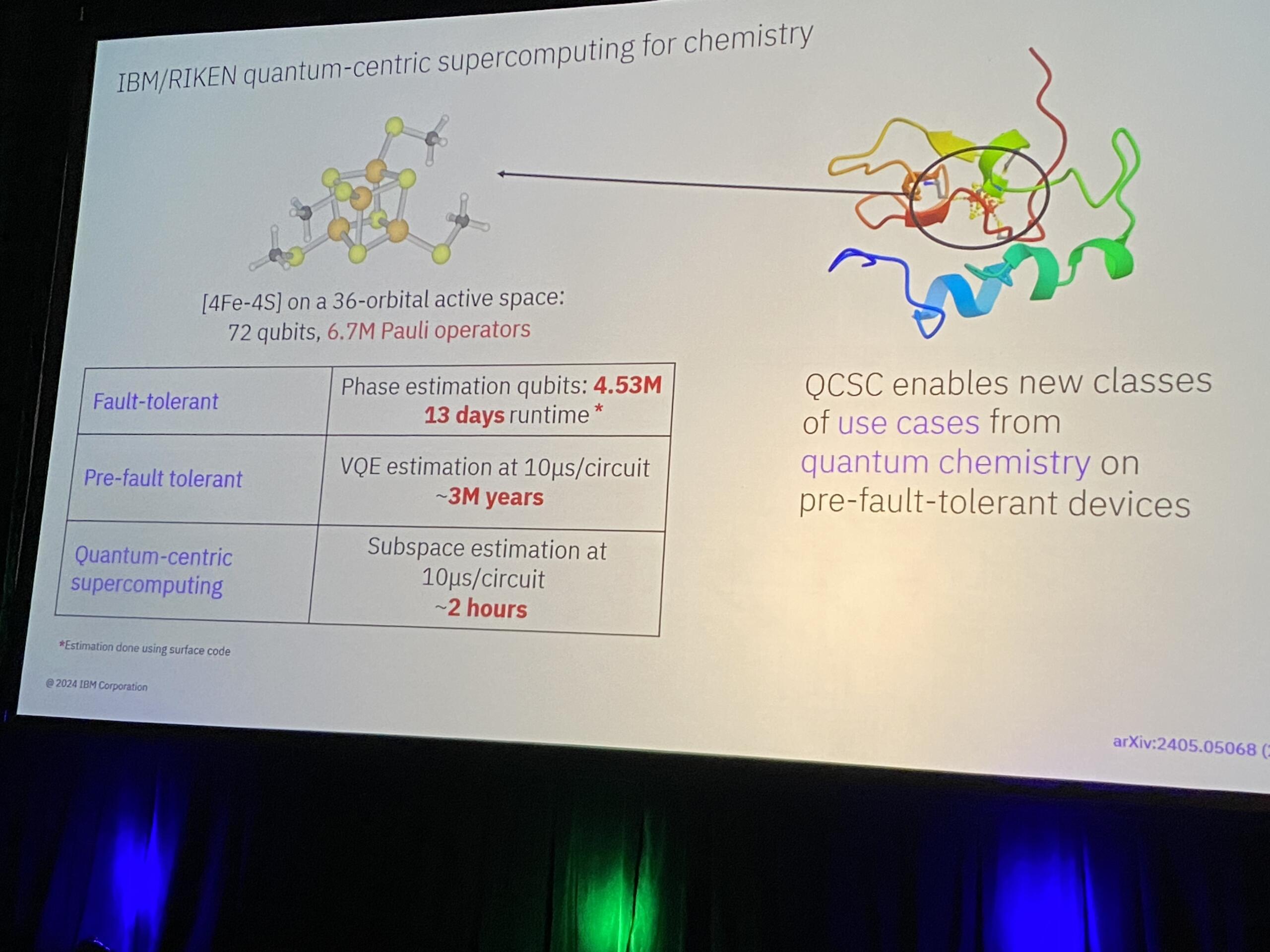 quantum-chemistry-simulations-beyond-regular-supercomputers-at-84-qubits-|-nextbigfuture.com